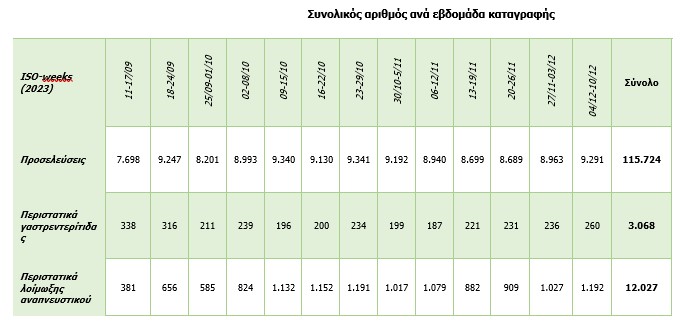 newsletter202312 pinakas1