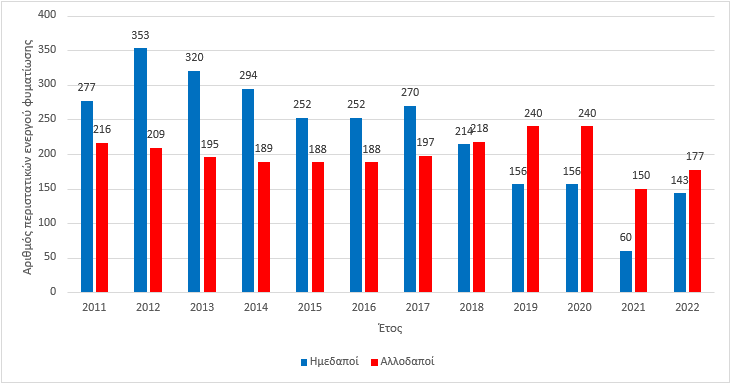 newsletter202312 tuberculosis